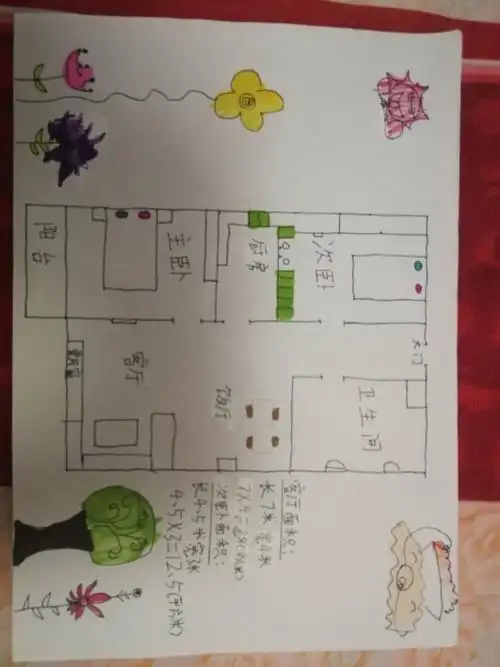 息息相关,请你运用所学知识完成以下任务:(1)绘制一幅自己家的平面图