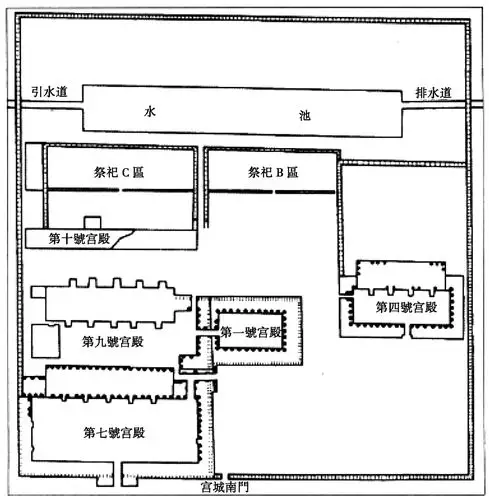 该城由宫城,郭城组成,宫城内发现多处祭祀遗址和宫殿建筑基址,研究者