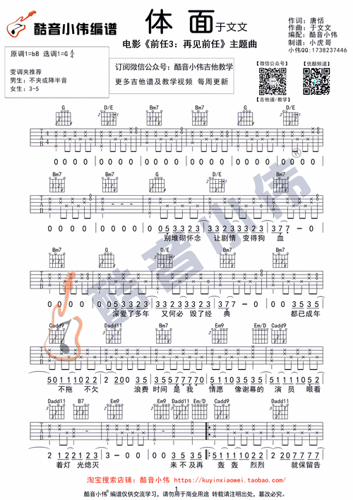 体面 原版酷音小伟编谱(吉他谱)1