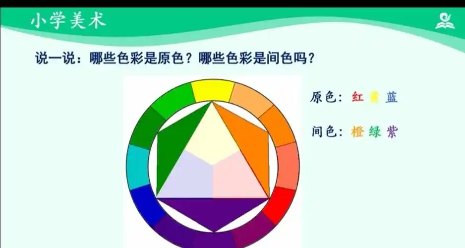 吉林市船营区第十一小学校第十一周三年级美术学习指导