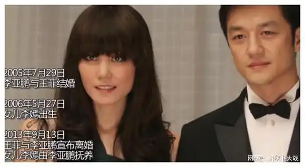 提前妻王菲名字,格局远不如小19岁妻子|李嫣|谢霆锋|马伊琾_网易订阅