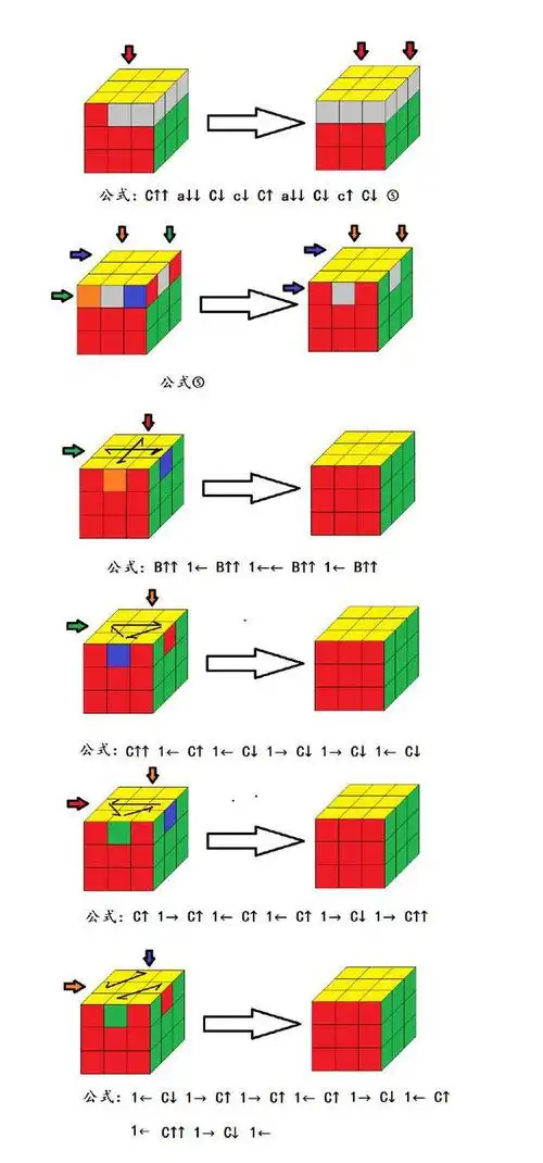 泡妞利器《孙氏魔方还原教程》之三阶魔方还原教程