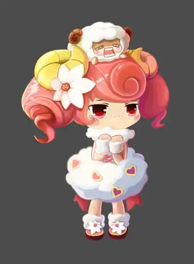 查看《q版人设 星座 白羊女 》原图,原图尺寸:500x680