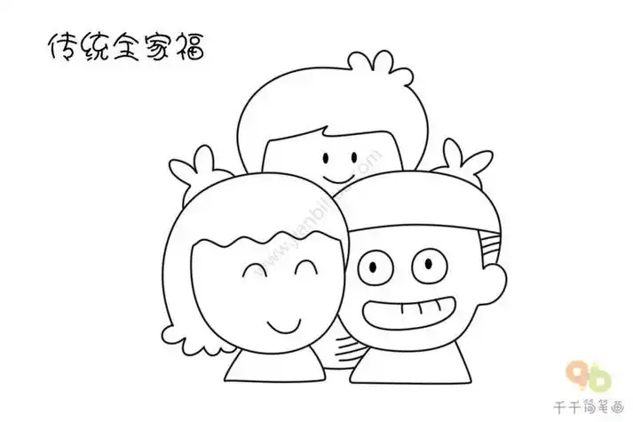 位置艺考-儿童画-儿童画画-简笔画-一家三口简笔画图片家庭