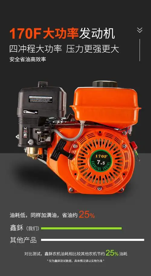 椿度汽油打药机高压农用喷雾器果园林机动一体机全新自动收管喷药卷管