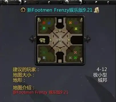 dota2rpg地图推荐pimpmypeon攻略