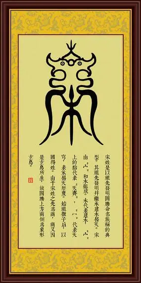 矢量的姓氏图腾