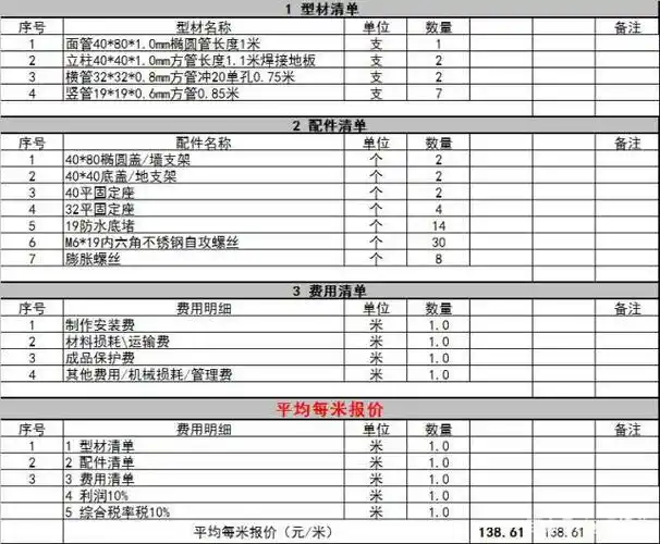 锌钢栏杆扶手工程量计算