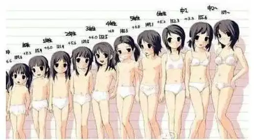 "十个女人六个乳房胀痛",原因却都不一样!