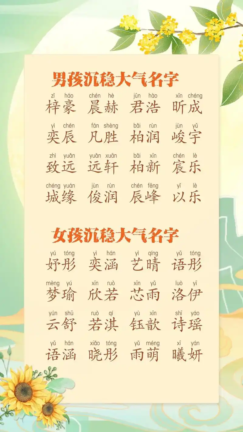 好听有深意的宝宝名字.#2023兔宝宝取名 #弘扬国学经典文 - 抖音