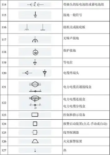 电气原理图符号