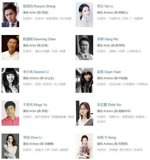 七位国家一级演员参演《庆余年》,网剧要变天了