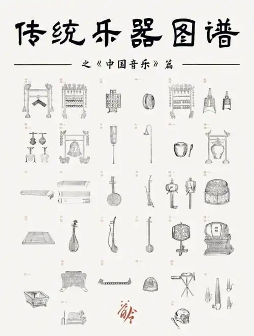 中国传统乐器介绍