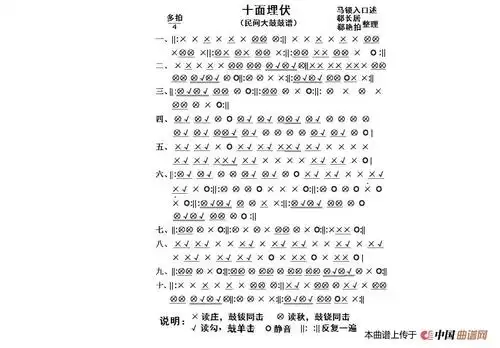 十面埋伏(鼓谱)(民间大鼓鼓谱) 提示:按f11切换浏览器全屏模式.