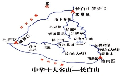 长白山旅游攻略