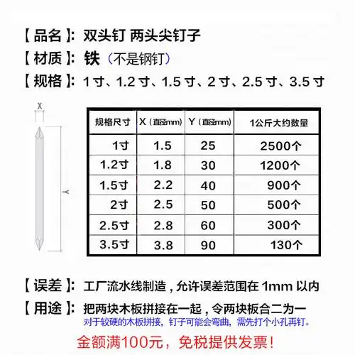 尖钉两头钉子双头圆钉直钉1寸2寸3寸元钉钉