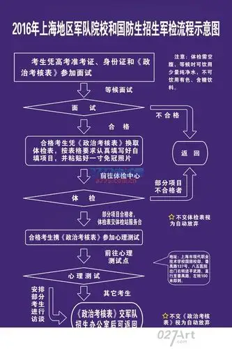 急需神州八号发射时间,地点与发射过程.