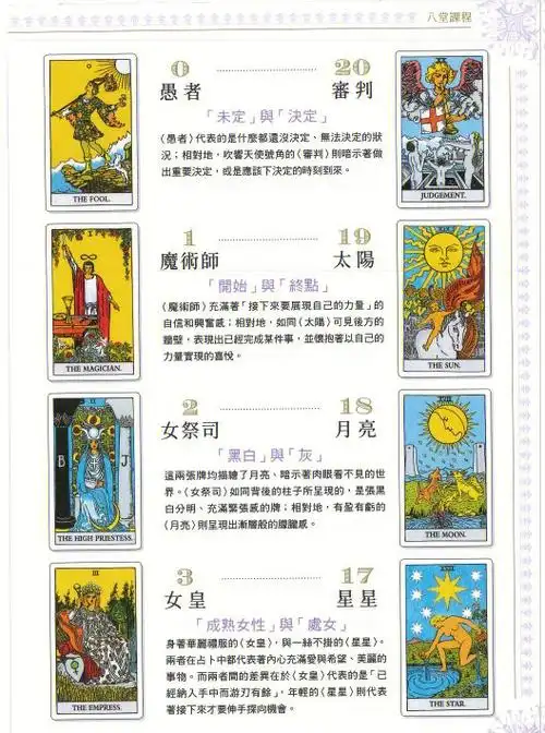 用对比法来学习记忆大阿尔卡纳首先想要确实熟练堪称塔罗牌基础的 22