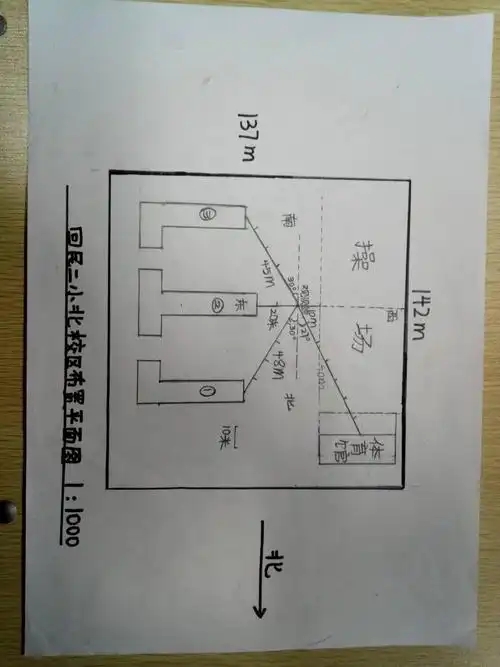 小组《绘制操场平面图》