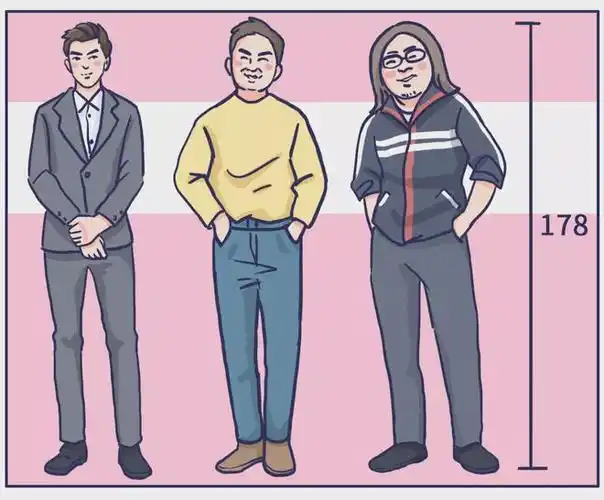 黄金比例人的审美会受到「视觉比例」的影响但「视觉增高」仍然可以