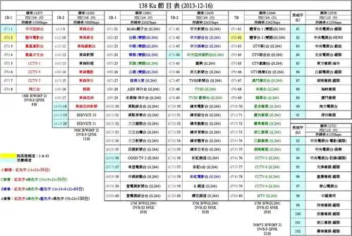 138 ku节目表(20131216)