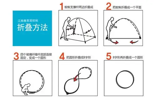 新款魔术蚊帐两开门 免安装 1.5米 加高款全自动蒙古包蚊帐防蚊帐