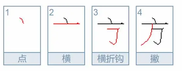 方字笔画顺序怎么写