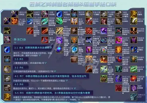 云顶之弈装备合成图s5