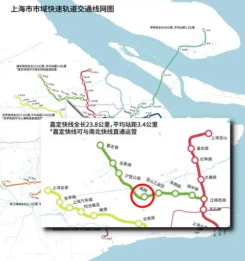 上海名镇有望三轨交汇_嘉闵线_南翔_嘉定