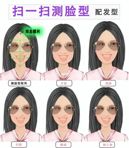 扫一扫测脸型60到绝佳发型60