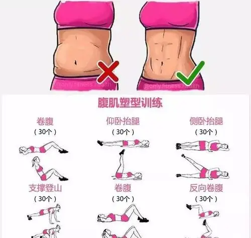 学会这几招,带着紧实的腹部过夏天