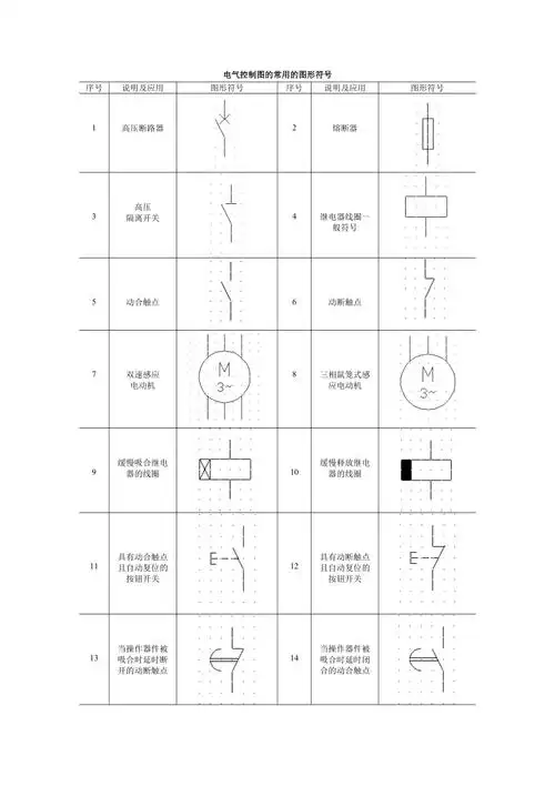 电气控制图的常用的图形符号doc