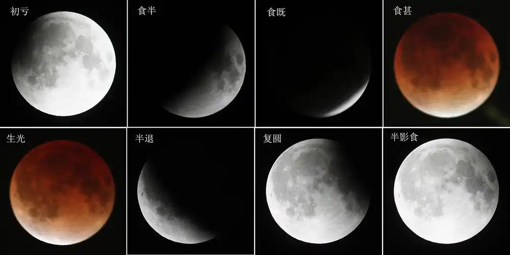 月全食过程组图.jpg