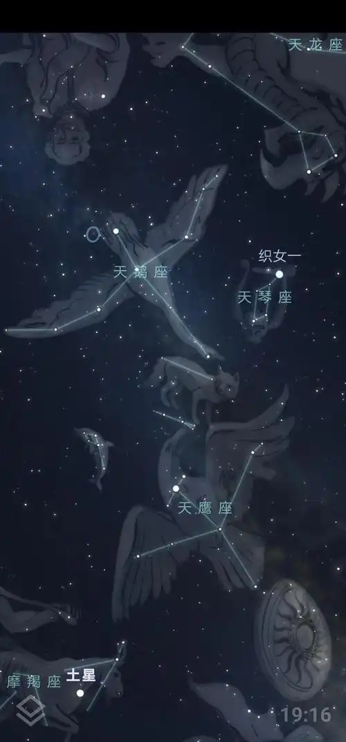 88星座天鹅座天鹰座