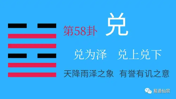 听故事学易经第58卦兑为泽——天降雨泽