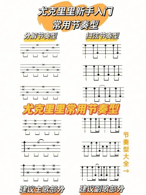 尤克里里新手入门常用节奏型90种节奏型汇