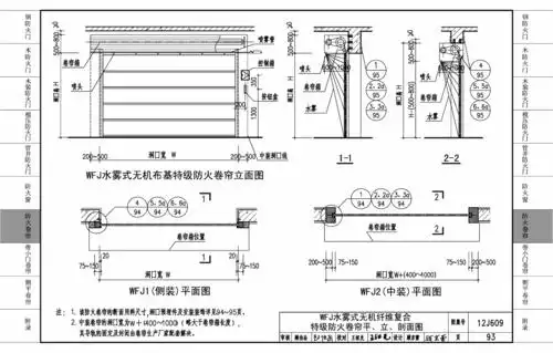 12j609:防火门窗