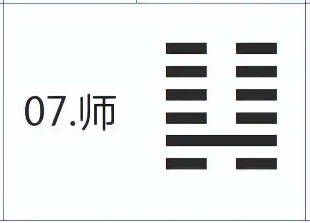 师出以律,周易六十四卦之师卦解读,师卦是好卦吗