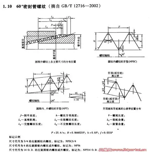 npt螺纹理解