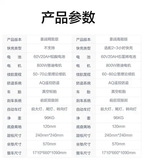 雅迪电动车豪战轻便代步电瓶车成人男女代步车电瓶车60v20ah