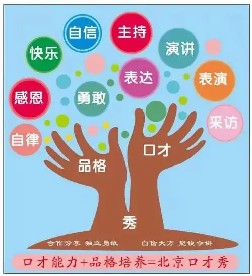 《北京口才秀》入驻魏村东街幼儿园啦!