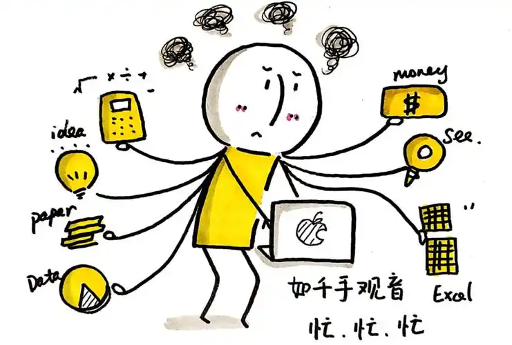 忙忙忙我总是有忙不完的事情我总是"要做作业""要这样""要那样"仅仅一