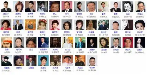 的演员阵容,名导,实力唱将的加盟,使其熠熠生辉,成为电视史上的神话