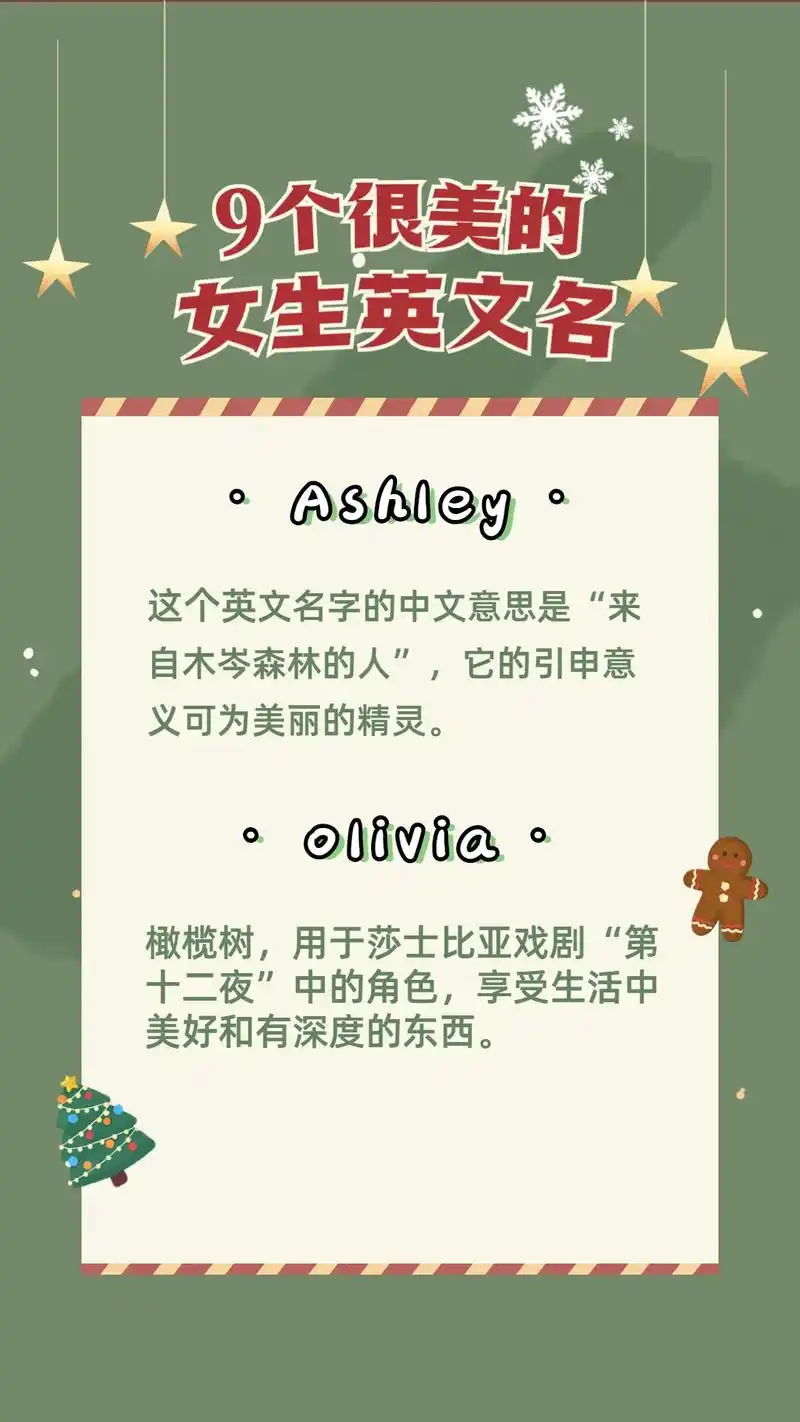 这几个小众又好听的女生英文名,快收藏起来9598#英语 #英 - 抖音