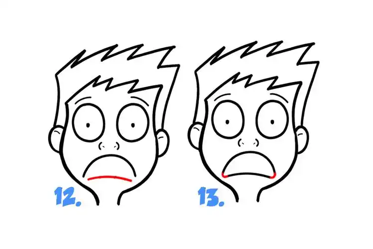 如何画卡通面部表情:害怕,石化,恐慌-图4