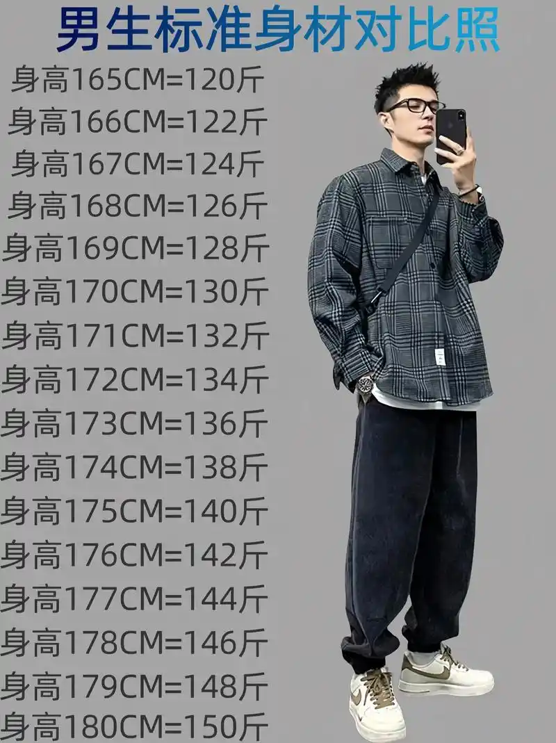 来来来,男生们 看看你们的体重达标了没?服装尺码参照表.#男 - 抖音