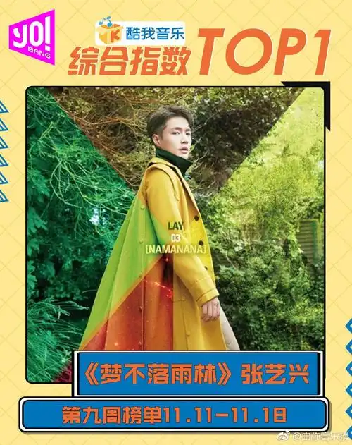 《梦不落雨林》再次获得由你音乐榜第九期榜单冠军