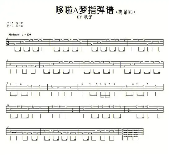 尤克里里  哆啦a梦主题曲 指弹谱 简单版和复杂版