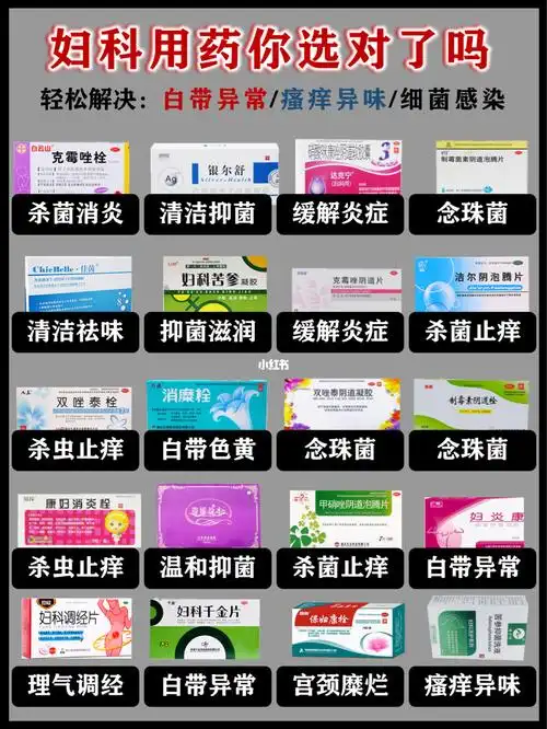 不然很容易引起妇科炎症的,今天给大家分享一些妇科用药吧!
