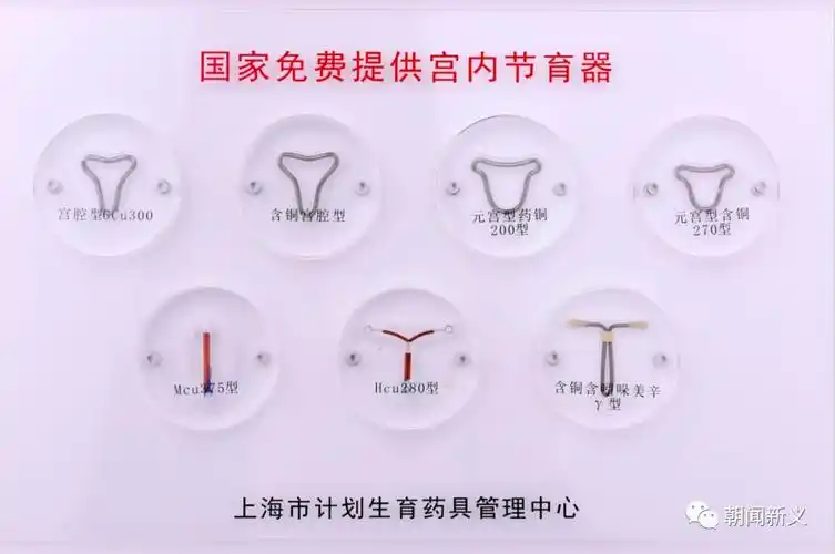 关爱女性幸福避备